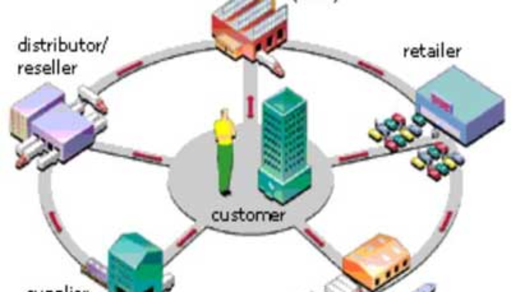 supply_chain_diagram-resized-600